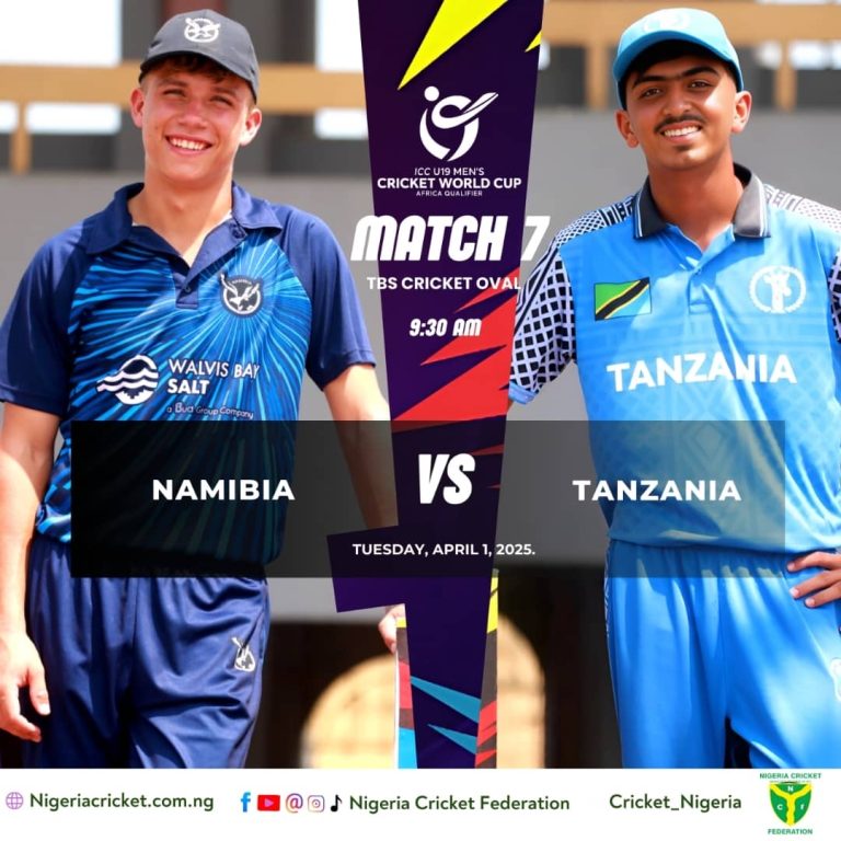 ICC U19 Men’s Cricket World Cup, Africa Qualifiers: Hostilities Resume With Explosive Encounters